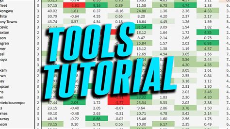 Fantasy Basketball Tools.